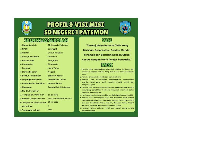 Tentang Sekolah